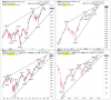 Stock Wedge Patterns.png