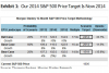 sp500 target.png