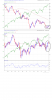 chartoilcommodities.png