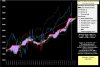 DAX-Ichimoku-6-12-13.jpg