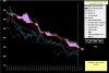 Coffee-Ichimoku-5-12-13.jpg