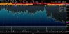 Ruby_Tuesday2020_grafico.jpg
