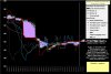 Saipem-Ichimoku-9-12-13.jpg