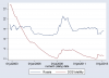 Graph.png