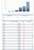 fib dic ore 12 del 13-09.png