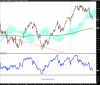 FTSE MIB INDEX.png