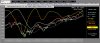 Dax-5Y-13-12-13.jpg