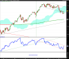 FTSE MIB INDEX.png