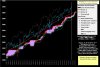 Nasdaq-Ichimoku-20-12-13.jpg