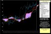 Erg-Ichimoku-20-12-13.jpg