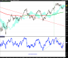 FTSE MIB INDEX.png