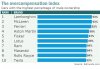 overcaompensation index.jpg