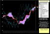 Telecom-Ichimoku-23-12-13.jpg