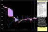 Saipem-Ichimoku-27-12-13.jpg