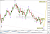 gold27dec13daily.png