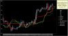 Erg-Ichimoku-27-12-13.jpg