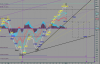 orario al 2-01-2014 11,49 previsione.png