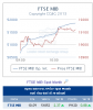 fib alle 10,39 del 3-01-2014.png