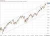 sp500fut.jpg