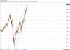 sp500fut2.jpg
