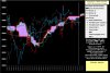 Hangseng-Ichimoku-3-01-14.jpg