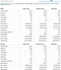 dati del 2-01-2014.png