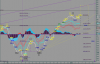 ppo nostrano alle 13del 6-01-2014 mio.png