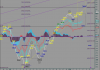 ppo nostrano alle 17,30 del 7-01-2014 mio.png