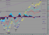 ppo nostrano alle 10 del 8-01-2013.png