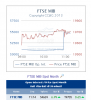 fib al 13-01.png