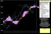 Mib-Ichimoku-14-01-14.jpg