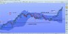 ftseitaliabanchedaily150114.jpg