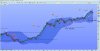 eurjpyweekly170114.jpg