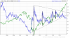 US-Polish-Zloty-2014-01-18-chart.png
