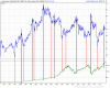 London-Spot-Gold-2014-01-18-chart.png