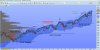 daxfutureweekly200114.jpg