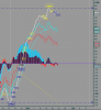 nostrano PPO alle 12,16 del 22-01 4 ore.png