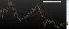 ftsemib settimanale.png