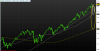 SP500 SETT.png