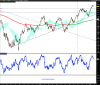 FTSE MIB INDEX.png