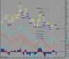 nostrano PPO alle 12,16 del 22-01.png