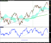 FTSE MIB INDEX.png