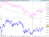 FTSE Mib Full1213 Future.pngvolumi - Copia.png