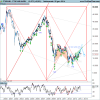 FTSE MIB INDEXw.png