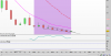 dug 27012014.png