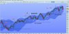 estoxx50futureweekly270114.jpg