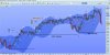 estoxx50futuredaily270114.jpg