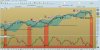 sp500indexdailydemarker290114.jpg