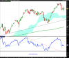 FTSE MIB INDEX.png