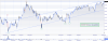 Btp-1ag23 4,75%.png